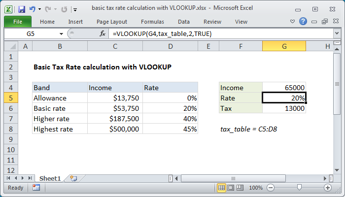 excel-formula-basic-tax-rate-calculation-with-vlookup-exceljet